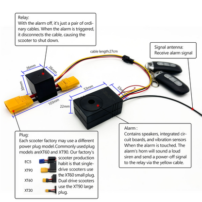 Universal Hidden Anti-Theft Alarm for E-Scooters & E-Bikes