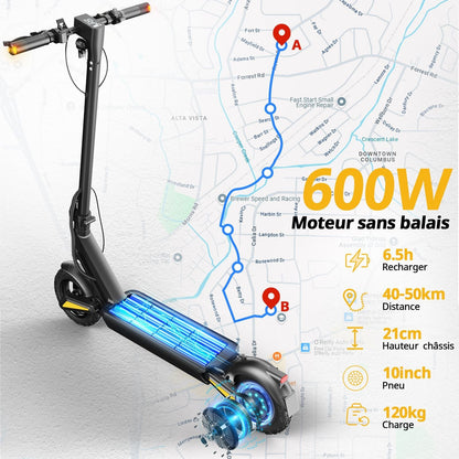TODIMART X1 All Terrain Electric Scooter