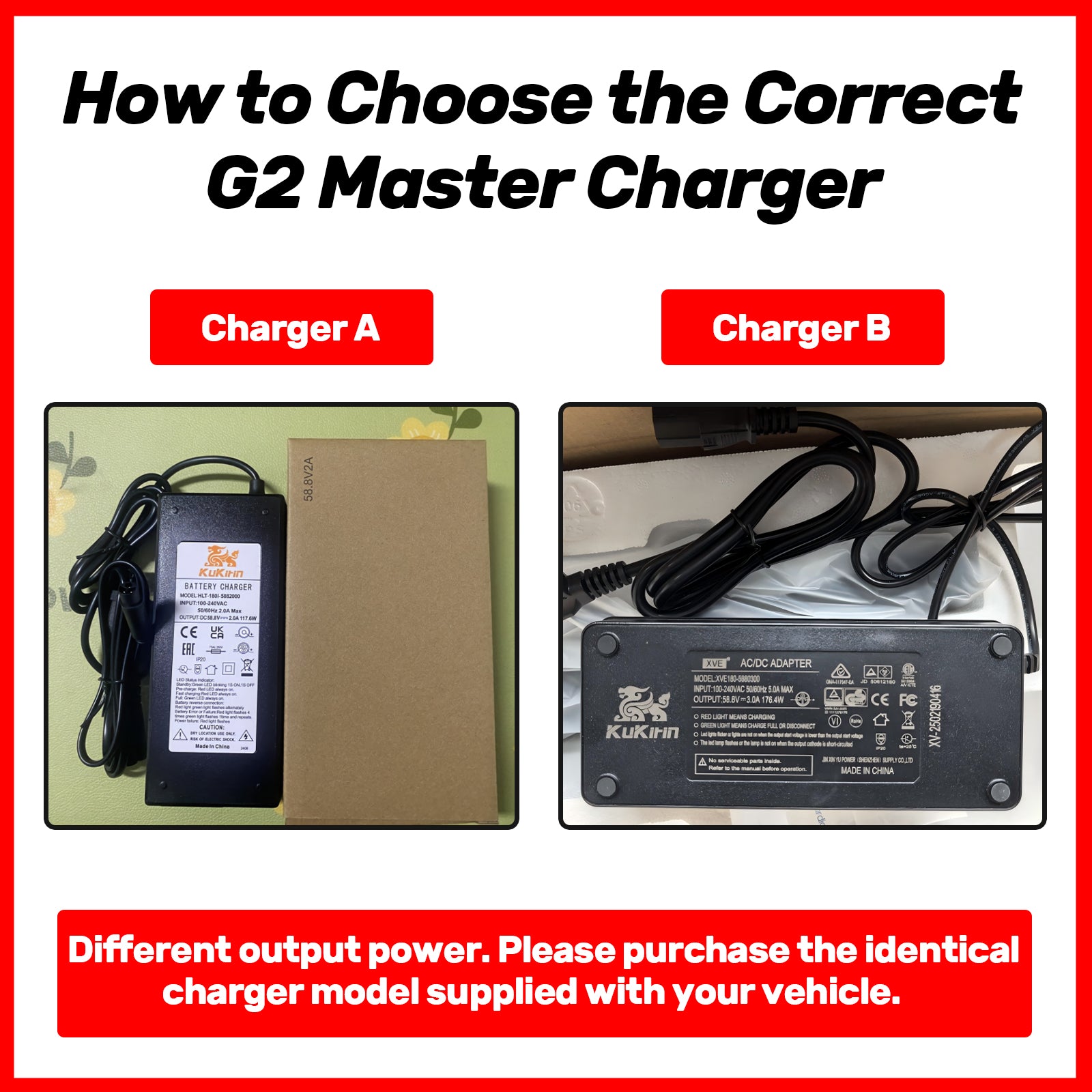 KuKirin G2 Master Charger A
