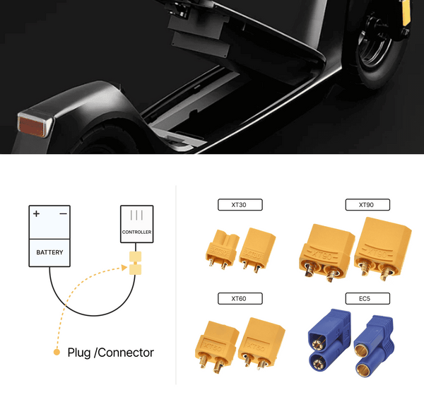 How to check my scooter/bike plug?