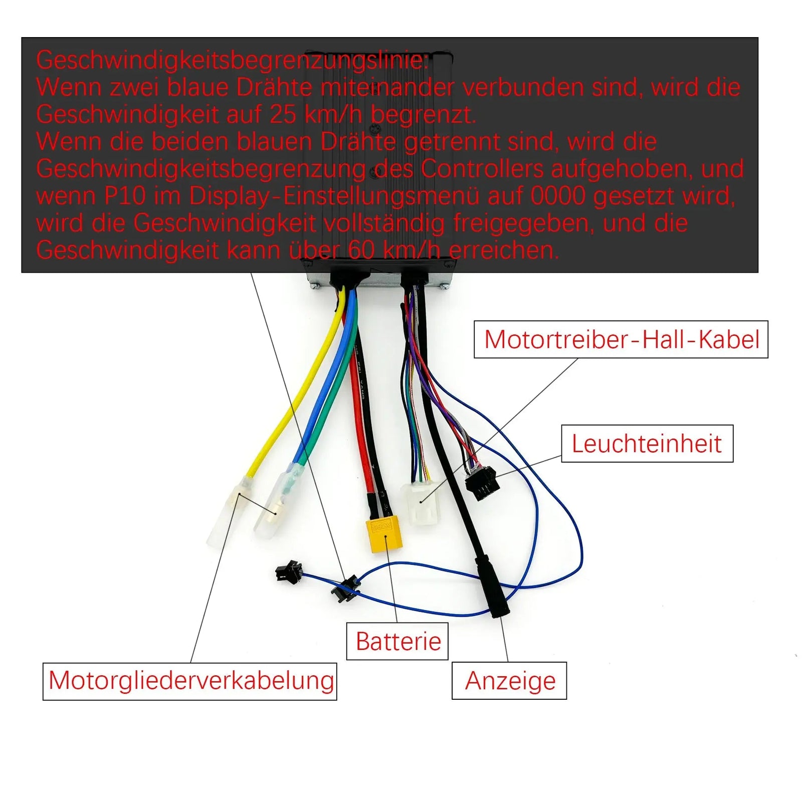 JOYOR S5 ABE / Pro Geschwindigkeitsbegrenzung Aufhebungsset mit 1000W Motor zur Geschwindigkeitserhöhung des Elektrorollers (Controller, Anzeige und Motor) JOYOR Prime