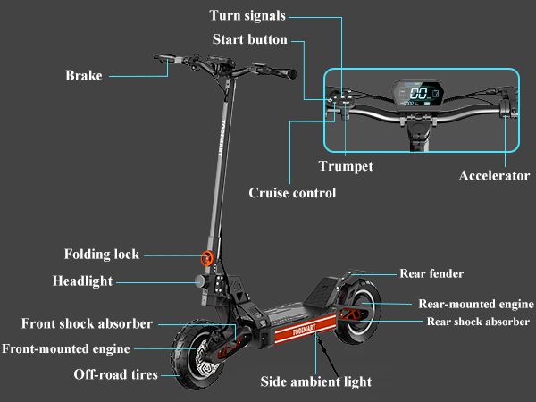 TODIMART S13 Dual Motor Off-Road Electric Scooter