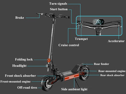 TODIMART S13 Dual Motor Off-Road Electric Scooter
